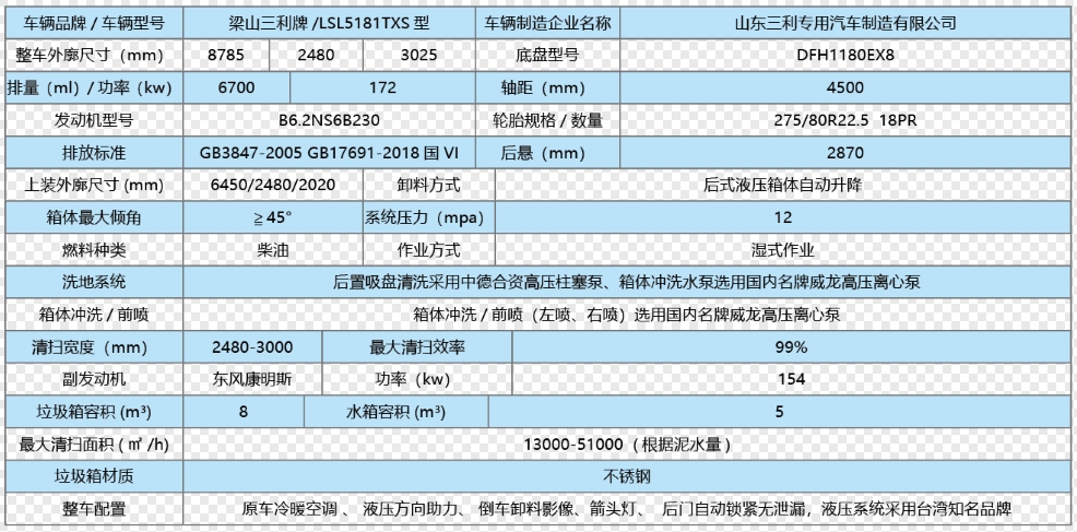 東風(fēng)天錦柴油滾掃式洗地車