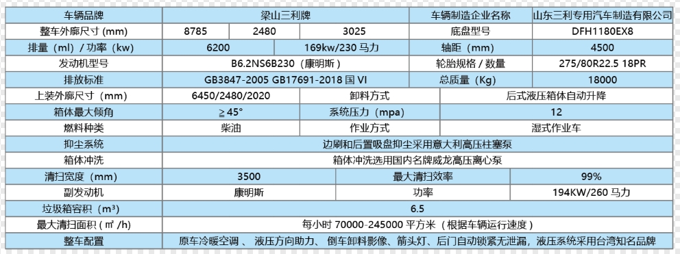 三利(東風(fēng)天錦)旋風(fēng)-370高速清掃車